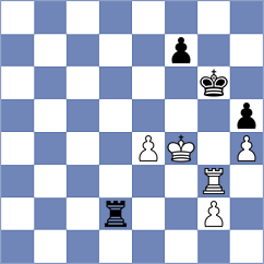 StoofvleesII d2 - Ethereal14.35 (tcec-chess.com INT, 2024)