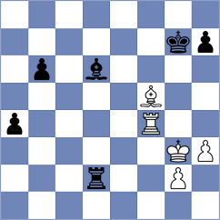 Shuvalova - Ferreira (chess.com INT, 2022)