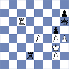 Ai - Blokhin (chess.com INT, 2025)