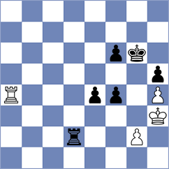 Gruca - Schulz (chess.com INT, 2024)