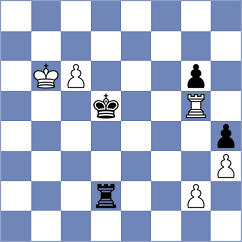 Esipenko - Ibarra Jerez (chess.com INT, 2023)