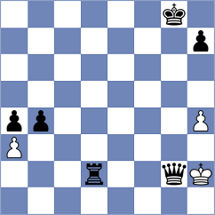 Petroff - Kovacs (Chess.com INT, 2020)