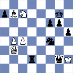 Huynh Lam Binh Nguyen - Jia (chess.com INT, 2023)