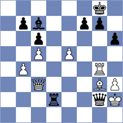Rodriguez - Harsha (chess.com INT, 2025)