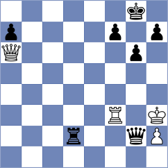 Spitzl - Ghimpu (Chess.com INT, 2020)