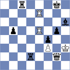 Khouri - Yurasova (chess.com INT, 2023)