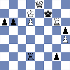Ulaneo - Perry (chess.com INT, 2025)