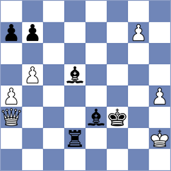 Heil - Winogradov (Crailsheim, 1999)