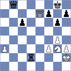 Bojorquez Rodriguez - Corrales Jimenez (Mexico City, 2021)
