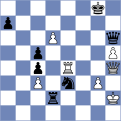 Mogheyseh - Davtyan (Vanadzor ARM, 2024)