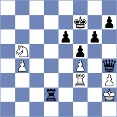 Murthy - Guzman Lozano (chess.com INT, 2025)
