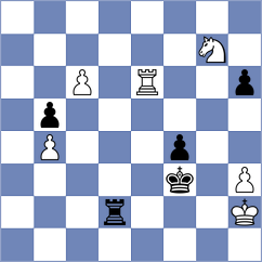 Rotolante - Baryschyk (Chess.com INT, 2020)