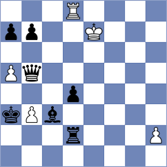 Buksa - Bodnaruk (chess.com INT, 2021)