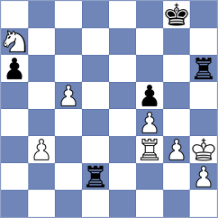 Grunberg - Anisimov (Chess.com INT, 2020)