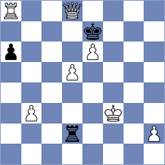 Reprintsev - Levitan (chess.com INT, 2024)