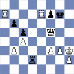 Bachler - Bain (USA, 1992)