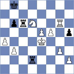 Nikac - Rovcanin (Podgorica MNE, 2025)