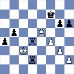 Hoffmann - Sharafiev (chess.com INT, 2022)