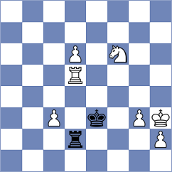 Szente Varga - Mohota (Chess.com INT, 2021)