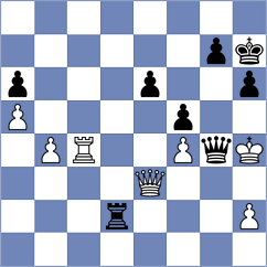 Budrewicz - Devaev (chess.com INT, 2022)