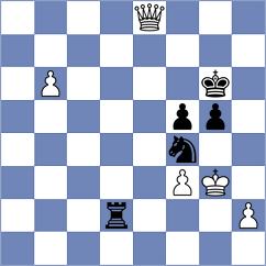 Holinka - Papasimakopoulos (chess.com INT, 2025)