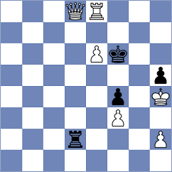 Pantzar - Ceres (Chess.com INT, 2021)