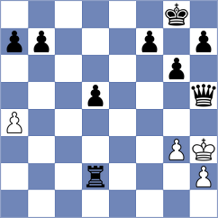 Naguleswaran - Kotepalli (Chess.com INT, 2016)