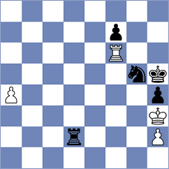 Oganian - Markov (Chess.com INT, 2017)