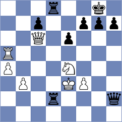 Girya - Francisco Guecamburu (FIDE Online Arena INT, 2024)