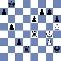 Dyulgerov - Shubenkova (chess.com INT, 2025)