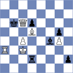 Han - Buchenau (chess.com INT, 2023)