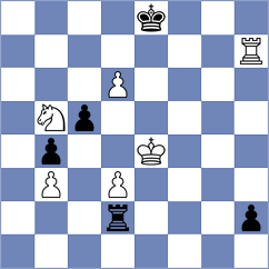 Kovalenko - Sharapov (chess.com INT, 2023)
