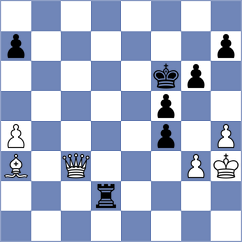 Germanovs - Pribelszky (chess.com INT, 2025)