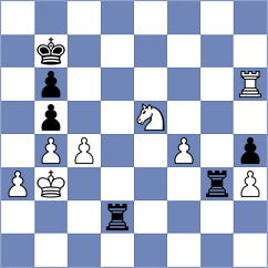 Jackson - Gabrielian (Chess.com INT, 2015)