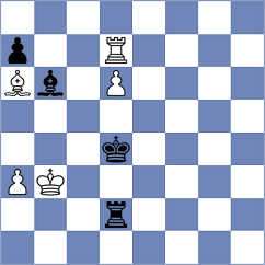 Gubanov - Goltsev (chess.com INT, 2022)
