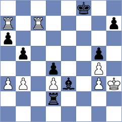 Zhizmer - Mayank (chess.com INT, 2024)