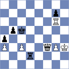Erece - Grot (chess.com INT, 2025)