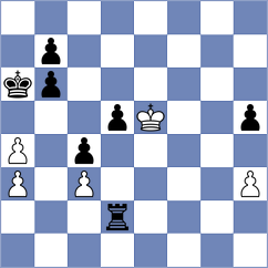 Eduardo - Rua (Brazil, 2009)