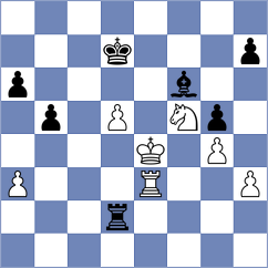 Srdanovic - Fawzy (chess.com INT, 2025)