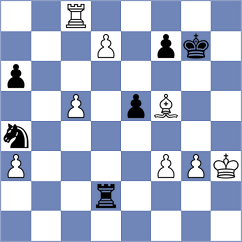 Kollars - Harikrishna (chess.com INT, 2022)