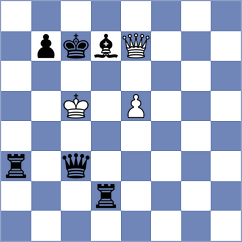 Deval Rohit - Fahradyan (lichess.org INT, 2022)