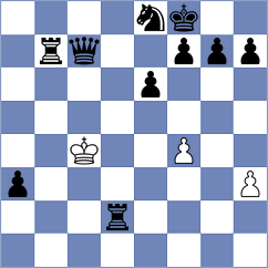 Kiessling - Zellmann (Bad Homburg, 2006)