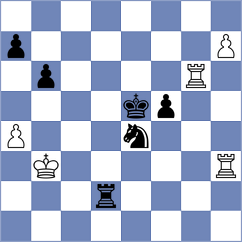 Zhakshylykov - Bernat (chess.com INT, 2025)