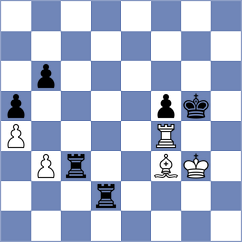 Ruiz Aguilar - Sokac (chess.com INT, 2023)