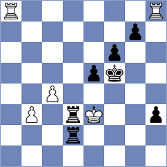 Vykouk - Mikhailovsky (chess.com INT, 2025)