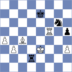 Liu - Xia (Hohhot CHN, 2023)
