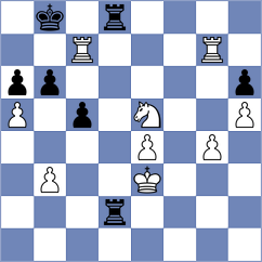 Nguyen - Ho (Chess.com INT, 2020)