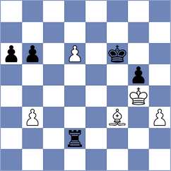 Brodowski - Martinez Alcantara (chess.com INT, 2025)