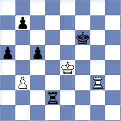 De Firmian - Gurevich (Saint Louis USA, 2022)