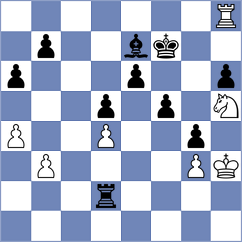 Suita Rodriguez - Balague Camps (Figueres, 2009)